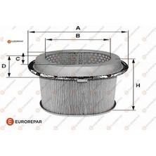 Erp Hava Fıltresı Sonata Iıı 2.4ı 16V 98- Eurorepar 28113-32510