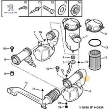 Hava Hortumu Peugeot  1426.E4