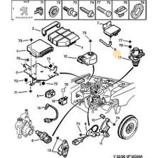 Sürat Alıcısı               406-PRT Peugeot  6160.24