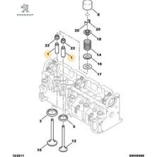 Subap Gaydı Dw8 Peugeot  0220.A0
