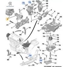 Motor Kulağı Peugeot  1807.GJ
