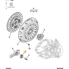 Debriyaj Çatal Plastiği Kapalı Stok Peugeot 2117.66