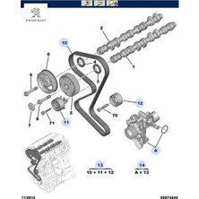 Peugeot Triger Kiti+Devirdaim  307-308-EXPERT Iıı 1.8/16V 0831.V6/ 0831.K3/ 1609417480