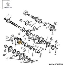 Vites Dişlisi Partner Peugeot  2337.60