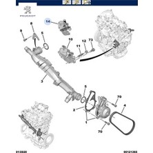 Turbo Soğutma Rakoru   1.2 Benzinli - Astra (O5 ) Peugeot  9836330880
