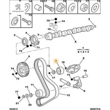 Triğer Gergi Makarası Peugeot Vkm 22385