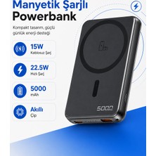 Moxti Manyetik Şarjlı Powerbank 5000 Mah 22.5W Hızlı Şarj 15W Kablosuz Şarj Magsafe Uyumlu Cep Boy Taşınabilir