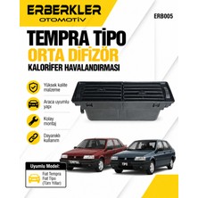 ERBERKLER TEMPRA TİPO ORTA DİFİZÖR KALORİFER HAVALANDIRMASI