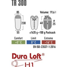 Tr 300 Sol Fermuarlı -16°c Uyku Tulumu - Kırmızı
