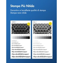 106A W1106A Lazer Toner 107W Mfp 137FNW 135W 106A (2 Siyah)