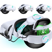 For Meta Quest 3/3s Head Strap With Battery - Magnetic &amp; Extended 3h &amp; Digital Display, Double Dials, Quick-Switch Reality Mode, Comfort Vr He