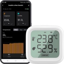 Wifi LCD Ekranlı Sıcaklık ve Nem Sensörü (Tuya - Smartlife Uyumlu)