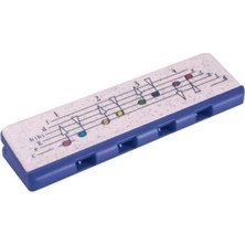 Hohner Speedy Mavi Mızıka Do Majör Türkiye Menşeli Dayanıklı Materyal ile Eğlenceli Müzik Deneyimi