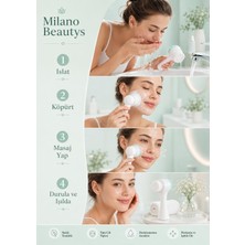 Milano Beautys Siyah Nokta Giderici Çift Taraflı Yüz Temizleme Fırçası Çekiç Fırça