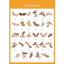 Ti Play Tid Türk Işaret Dili Alfabe Afişi 50X70 cm – Eğitici Bristol Karton 02