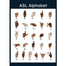 Ti Play Asl Alphabet Afişi 50×70 cm Amerikan Işaret Dili Eğitim Panosu 05
