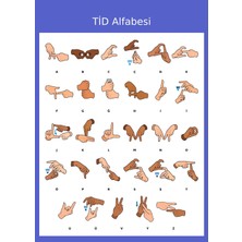 Ti Play Tid Türk Işaret Dili Alfabe Afişi 50X70 cm – Eğitici Bristol Karton 03