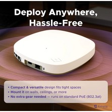Extreme Networks Extreme Network AP4000-WW WIFI6E Kurumsal Acccess Point