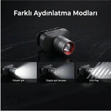 MidasTech BXT1FL 10W Şarj Edilebilir Kafa Feneri 750 Lümen 2500MAH 4 Işık Modlu Zoom Özellikli LED Kafa M