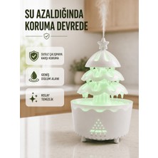 Skygo RGB Aydınlatmalı Şans Ağacı Aromaterapi Difüzörü 250 ML Ha Nemlendirici