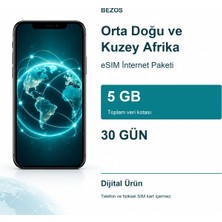 TeknoKapsül Orta Doğu ve Kuzey Afrika Esım Internet Paketi 5 GB 30 Gün