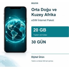 TeknoKapsül Orta Doğu ve Kuzey Afrika Esım Internet Paketi 20 GB 30 Gün