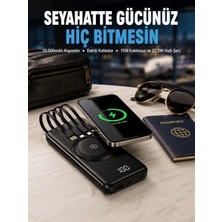 Birsence Kompakt Tasarım, Güçlü Performans – 10000MAH Kablosuz Powerbank