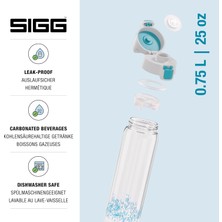 Store Total Clear One Myplanet Trinkflasche, Bpa-Freie Und Auslaufsichere Trinkflasche, Bruchfeste Sport Trinkflasche Aus Tritan Mit Fruchtfilter