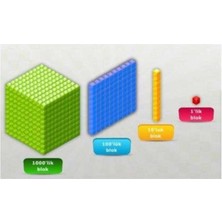 Store Hi-Q Toys Onluk Taban Blokları