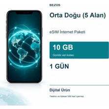 TeknoKapsül Orta Doğu (5 Alan) Esım Internet Paketi Günlük 10 GB 1 Gün