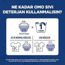 Mabelme Store Fresh Cold Power Beyazlar Için Sıvı Deterjan 1500 ml