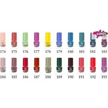 Mabelme Store Ice Nail Lacquer No: 124 - Parlak Bitişli Mini Oje 6 ml