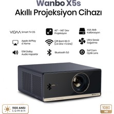 Wanbo X5 S 1100 Ansı Full Hd Vıdaa Voice Projeksiyon Cihazı | 4K Destekler | Wifi | Bluetooth