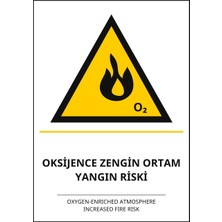 Ti Play Hastane Oksijence Zengin Ortam Yangın Riski Pvc Isg Levha 50X70CM