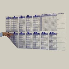 Akıllı Bayi Statik Akıllı Kağıt Ingilizce Çarpım Tablosu 100X56 cm