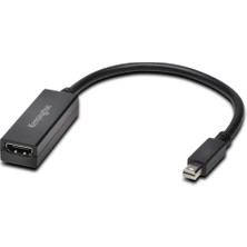 Ms K33986WW VM2000 Alıyor (Hdmı--Mini Displayport)