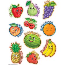 Defne Store Fruit Of The Spirit Vurgu Paketi (7066)