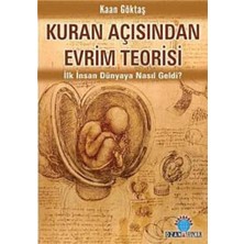 Kuran Açısından Evrim Teorisi: Ilk Insan Dünyaya Nasıl Geldi?