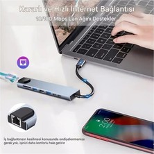Store MacBook ve Laptop Uyumlu Çok Fonksiyonlu Usb-C Dönüştürücü - Alüminyum Gövdeli Hub