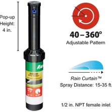 Store CP3504PC Pro Rotor, Yağmur Perdesi Nozul Seti, 40° - 360° Desen, 15' - 35' Püskürtme Mesafesi