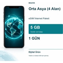 Orta Asya (4 Alan) Esım Internet Paketi Günlük 5 GB 1 Gün