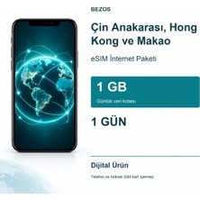 Çin Anakarası, Hong Kong ve Makao Esım Internet Paketi Günlük 1 GB 1 Gün