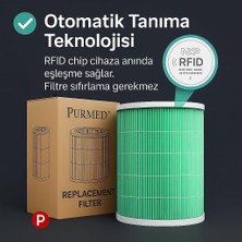 Store Xiaomi Mi 1/2 / 3 / Pro Uyumlu Hepa Filtre – Mor Renkli, H13 Yüksek Verimli Filtrasyon