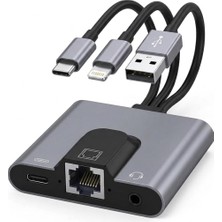 Store Type-C - RJ45 Ethernet Adaptörü & 3.5mm Ses Girişli Pd Şarj Destekli Usb-C Hub/docking Station