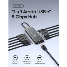S-Link SW-U711 11 In 1 Gri Metal 2xhdmı 8K30Hz 100W Pd, RJ45 Gigabit, 5xusb-A, 2xtype-C Data Type C