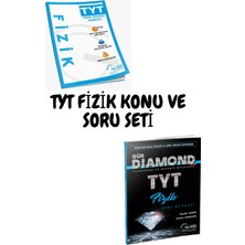 Gür Yayınları 2027-TYT Fizik Konu ve Soru Seti