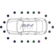 Bosch 0263009638 Park Sensörü – Mercedes-Benz A, B, C, E, E, G, S, Vito, Sprinter