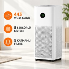 Xiaomi 5 Katmanlı Filtreli Yüksek Hassasiyetli Akıllı Hava Temizleyici, Beş Sensörlü Hava Kalitesi Takibi, Uvc Modülü, Aktif Karbon Filtre ve Uygulama Kontrolü + Tiftik Cihazı (Onerous)
