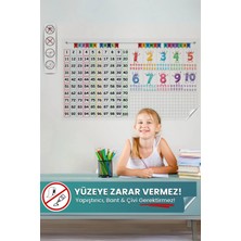 Pi Papers Ritmik Sayılar Tablosu Yaz Sil Özellikli Eğitim Çizelgesi Silgili Kalem Hediyeli 56X100 cm