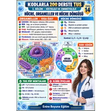 Enine Boyuna Eğitim Kodlarla 200 Derste Tus Hazırlık Kitabı (Tamamı Renkli)